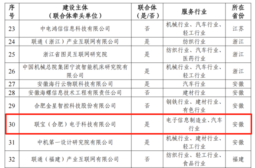 尊凯时龙(中国区)官方网站